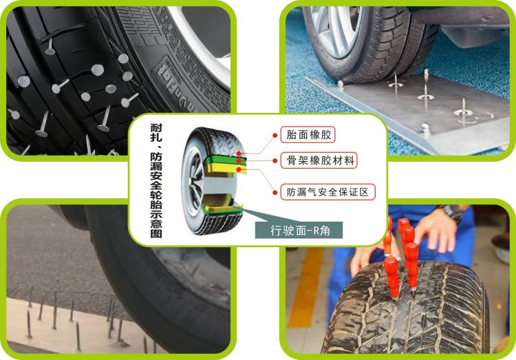 宇航龙安全轮胎、YHL润滑油